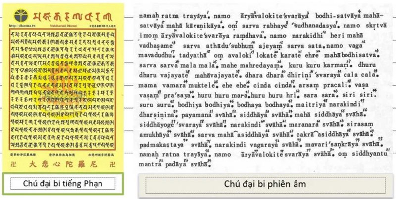 Chú Đại Bi tiếng Phạn